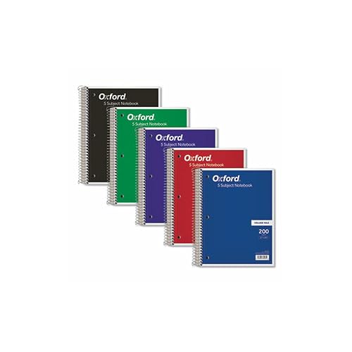 Tops Coil-Lock Wirebound Notebooks