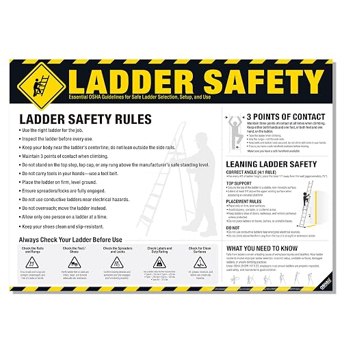 Ladder Safety Poster – OSHA Ladder Safe Rules & 3 Points of Contact Chart Guide, Workplace Inspection & Safety Training Sign Poster
