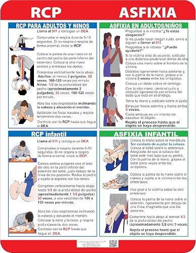 CPR, Choking & First Aid Charts - Full Magnet Back (1, Spanish CPR)